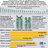 The Inherited Risk of Breast and Ovarian Cancer. This infographic shows the chromosomal mutations and the risk they can pose.