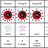 ABO blood type.