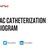 Cardiac Catheterization & Angiogram.