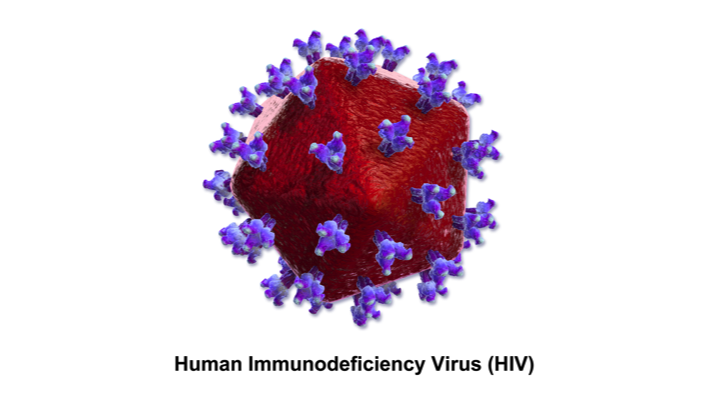 HIV Antibody Blood Test