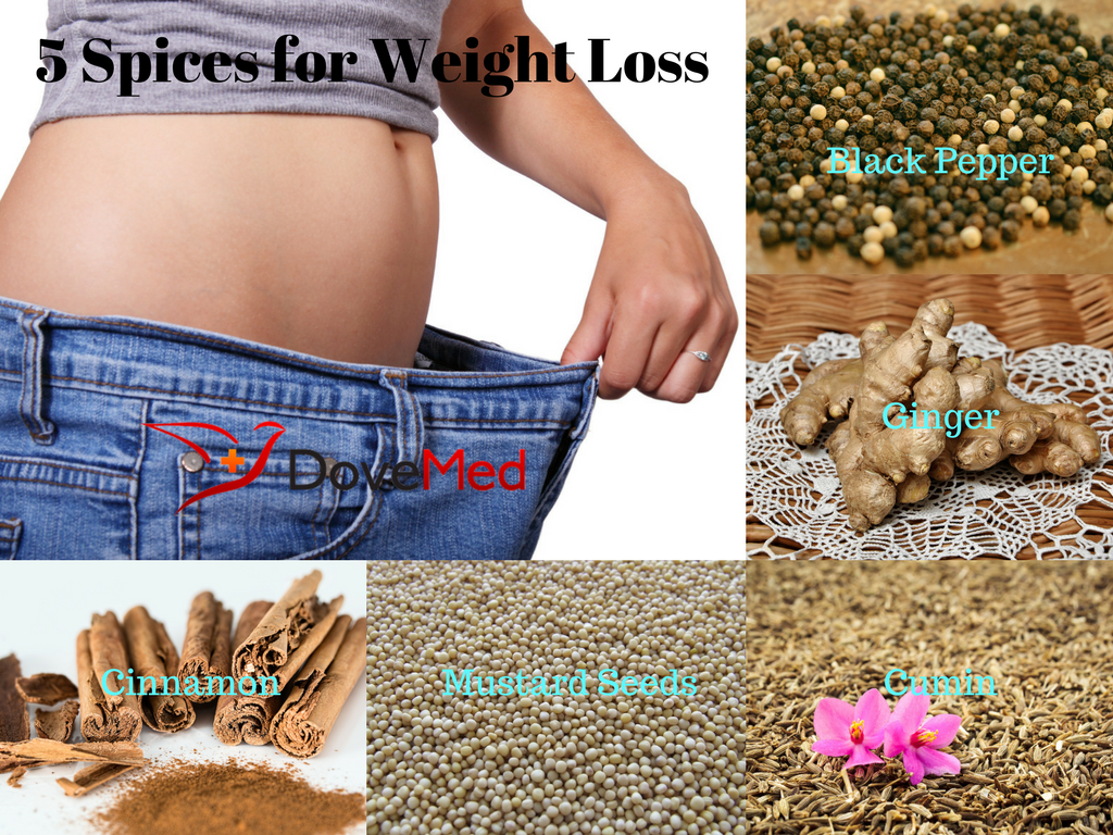 Doctor recommended weight loss products photo 8