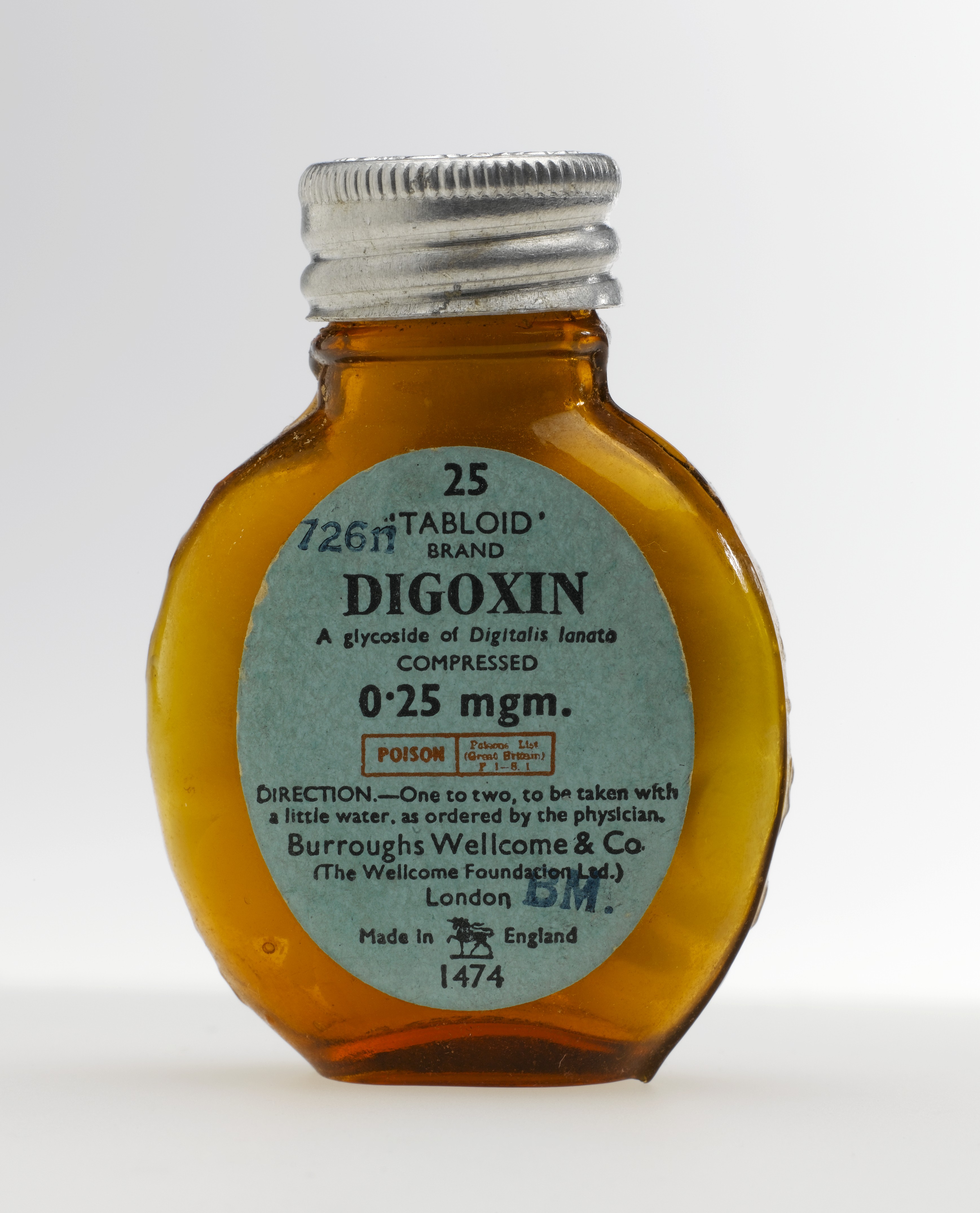 what indicates digoxin toxicity